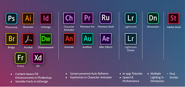 Adobe Creative Cloud