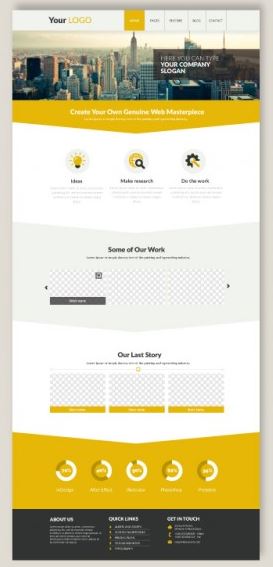 Benefits of Elementor