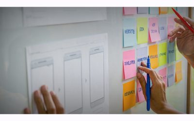 Graphic Design Courses Dundonald