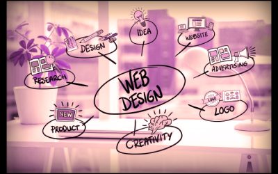 Graphic Design Courses Featherstone