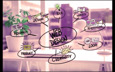 Graphic Design Courses Giffnock