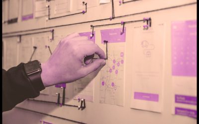 Graphic Design Courses Guiseley
