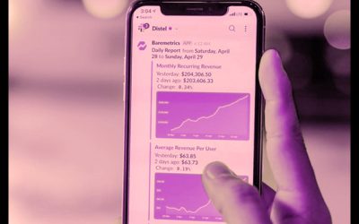 Graphic Design Courses Haddington