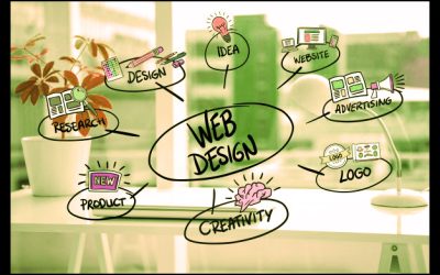 Graphic Design Courses Helston