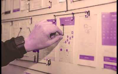 Graphic Design Courses Midsomer Norton