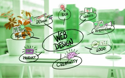 Graphic Design Courses Newhaven