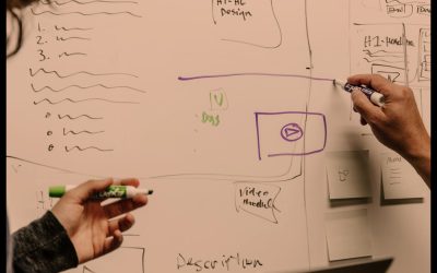 Graphic Design Courses Pontllanfraith