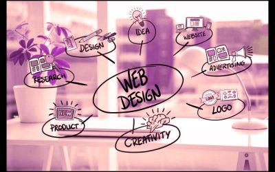 Graphic Design Courses Sheerness
