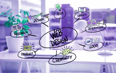 Graphic Design Courses Shotton