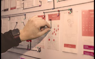Graphic Design Courses Thame