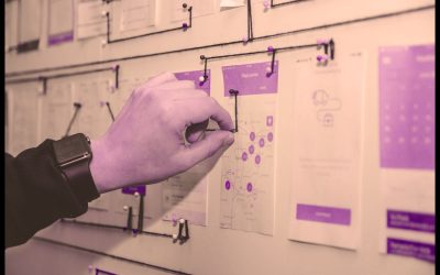 Graphic Design Courses Ulverston