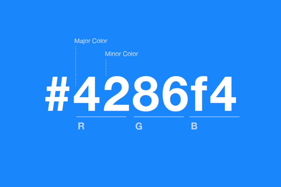 Graphic design dictionary - Hexcode