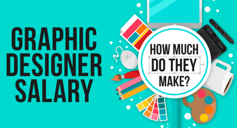 What are the prospects for Graphic Designers? What salary am I looking at?