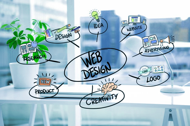 Purpose of Graphic Design