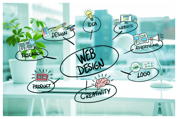 The graphic designer's work roles include