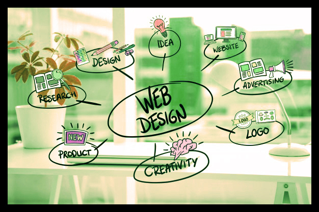 The lucrative fields of Graphic Design