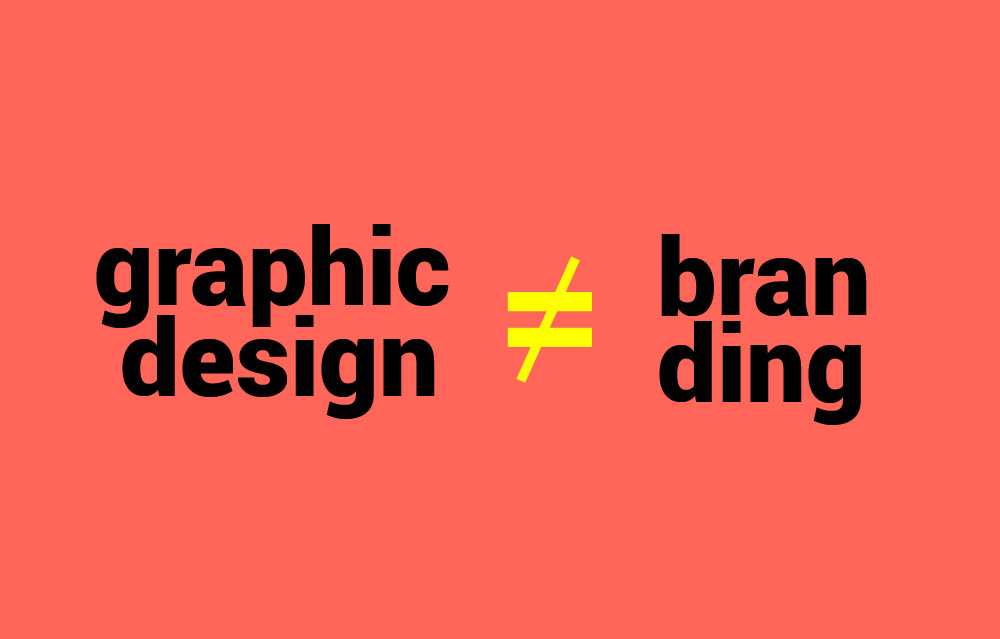 What is branding
