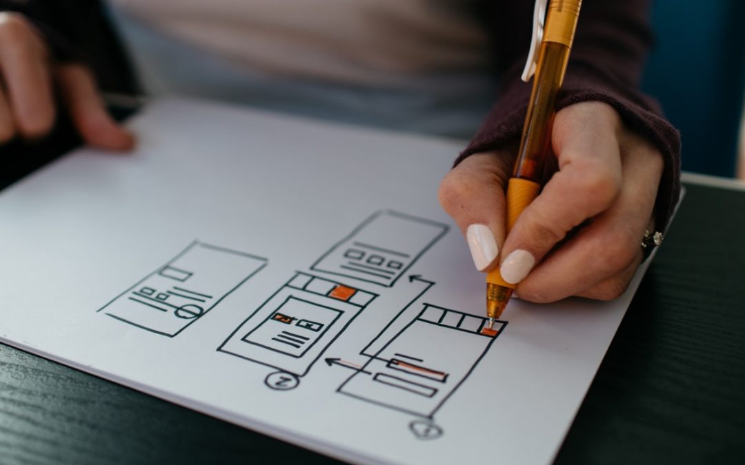 What Is The Job Outlook For Graphic Designers?