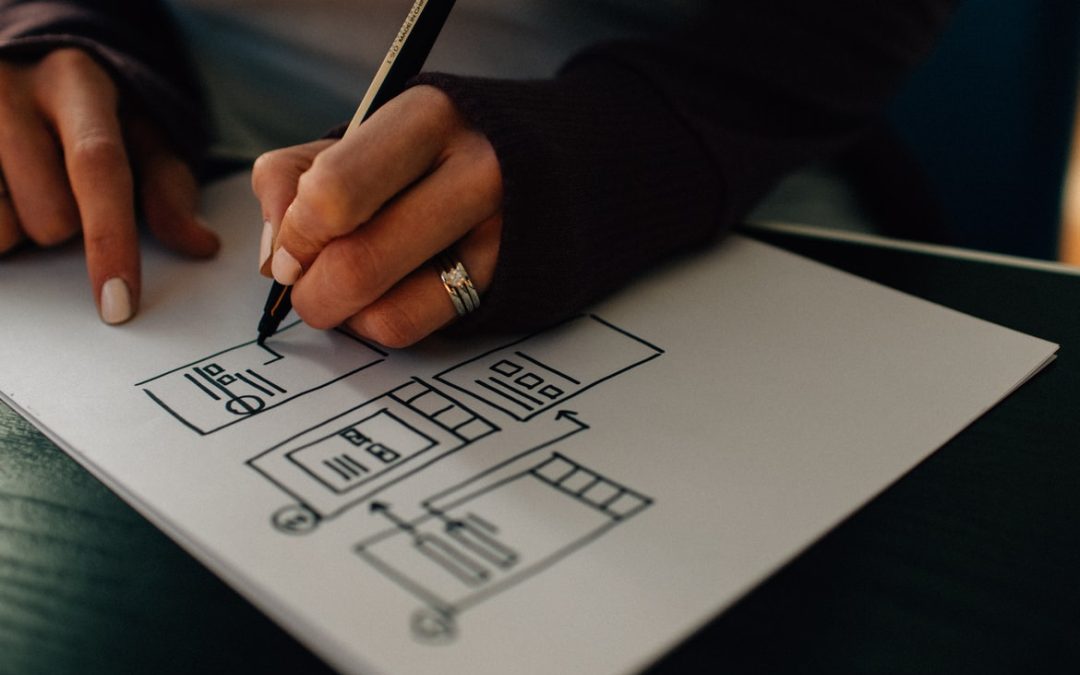 The differences between verbal and visual communication